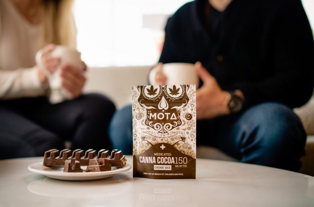 Online Dispensary Canada The Healing Co - Why Do Edibles Give You A Different High Than Smoking